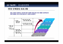 [전략경영] GE의 성공전략-13