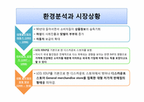 이마트 기업분석-4