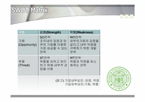 건국대학교 광고 기획안-10