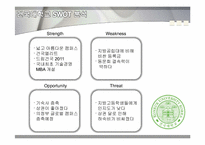 건국대학교 광고 기획안-11