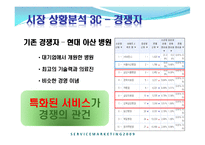 [서비스마케팅] 삼성의료원 마케팅 전략-12