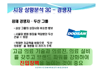 [서비스마케팅] 삼성의료원 마케팅 전략-14