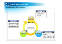 [경영학원론] 9장 인사활동-17