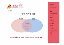 켈로그 Kellogg 컵시리얼(CUP CEREAL) 마케팅전략-2