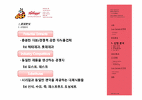 켈로그 Kellogg 컵시리얼(CUP CEREAL) 마케팅전략-9