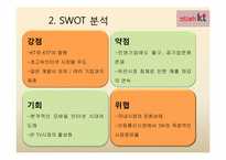 [인적자원관리] KT의 사원교육-7