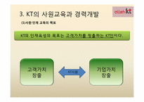 [인적자원관리] KT의 사원교육-8