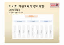 [인적자원관리] KT의 사원교육-12