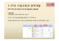 [인적자원관리] KT의 사원교육-17