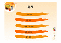 [국제경영] 롯데리아 기업분석-2