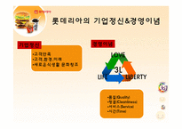 [국제경영] 롯데리아 기업분석-6