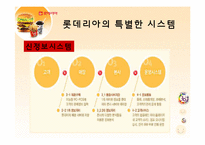 [국제경영] 롯데리아 기업분석-11
