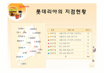 [국제경영] 롯데리아 기업분석-14