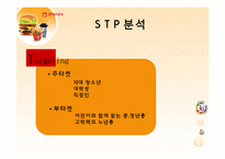 [국제경영] 롯데리아 기업분석-17