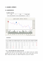 투자론 모의투자-4