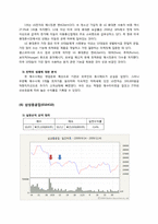 투자론 모의투자-14