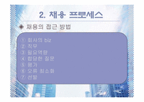 [인사관리] 선발-8
