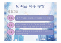 [인사관리] 선발-13