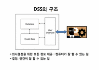 [기술경영] 의사결정지원시스템(DSS, Decision support systems)-9