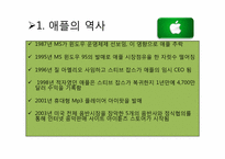 [인적자원관리] 애플과 삼성전자 기업 비교 분석 -스마트폰을 중심으로-17