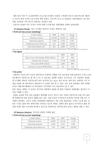 [국제경영전략] ING 그룹과 한국 ING 생명-6