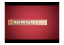 삼성전자의 조직구조-4