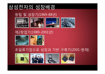 삼성전자의 조직구조-5