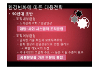 삼성전자의 조직구조-10