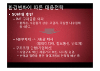 삼성전자의 조직구조-12