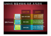 삼성전자의 조직구조-14