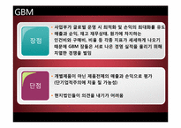 삼성전자의 조직구조-20