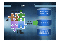 [국제경영] 시멕스와 스타벅스-7