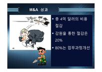 [국제경영] 시멕스와 스타벅스-12