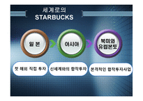 [국제경영] 시멕스와 스타벅스-19