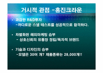 홍진크라운 경영학 사례연구-6
