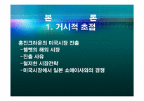 홍진크라운 경영학 사례연구-8