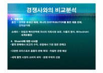 홍진크라운 경영학 사례연구-17