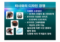 홍진크라운 경영학 사례연구-19