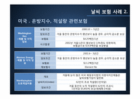 날씨보험 레포트-12