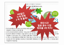 [무역상무] 이로하스 일본 수입 생수-7