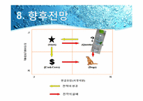 [무역상무] 이로하스 일본 수입 생수-16