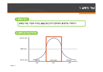 [조직행동] 갈등-3