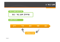[조직행동] 갈등-4