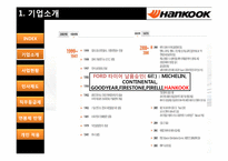 [노사 관계론] 한국타이어 직무급 임금체계-2
