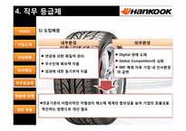 [노사 관계론] 한국타이어 직무급 임금체계-6
