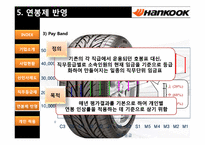 [노사 관계론] 한국타이어 직무급 임금체계-12