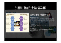[조직행동론] 현대와 삼성 기업문화-13