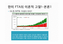 대한민국, 국제협상기술에 대해서 -한미 FTA-19