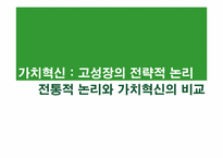[마케팅원론] HBR 가치혁신 -고성장의 전략적 논리-8