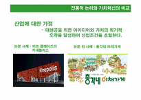 [마케팅원론] HBR 가치혁신 -고성장의 전략적 논리-10